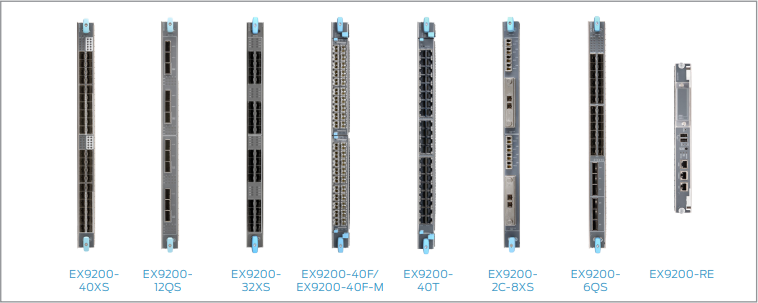 EX9200 Line Cards