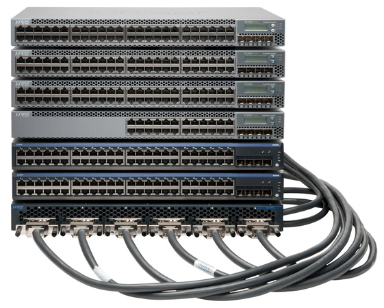 EX Series RPS deployed with EX3300 and EX2200 switches