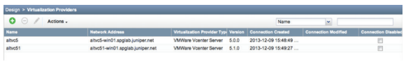 Figure 3: Virtualization provider view