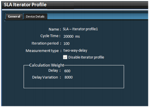 SLA Iterator profile