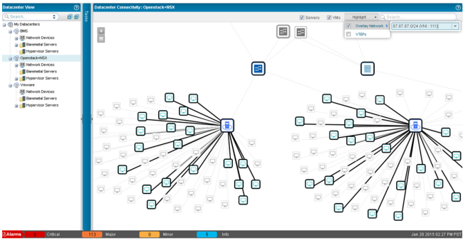 Figure 4: Virtualized (overlay) and underlay network visibility