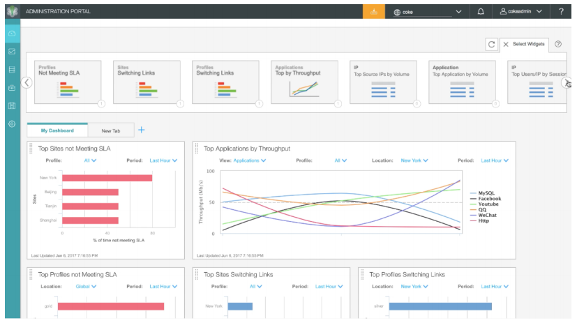 Figure 2: Contrail Service Orchestration Administration Portal