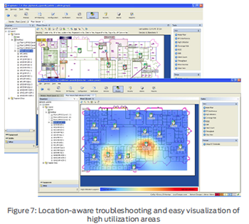 Location-aware troubleshooting and easy visualization of high utilization areas